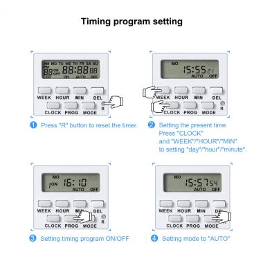 Produto de Temporizador Digital Programável com Ficha Schuko Tipo F