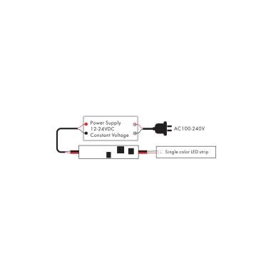 Producto de Mini Sensor Interruptor Puerta Armario para Tiras LED 12-24V DC