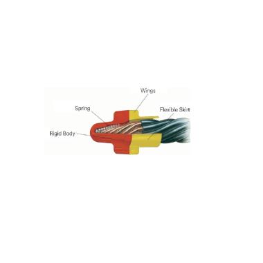 Producto de Blister Conector de Cable Resorte Scotchlok R/Y 2-16mm² (6 un) 3M 7010261501-RY