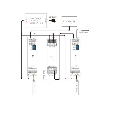 Produto de Amplificador DMX512&RDM 12-48V DC 2 canais