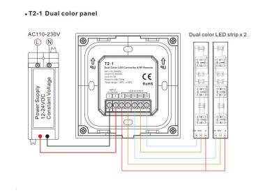 Producto de Controlador Regulador Pared Táctil para Tira LED CCT 12/24V DC RF