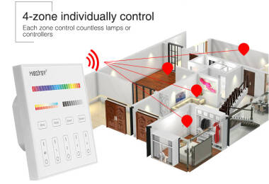 Produto de Controlador RF 220-240V AC de Parede para Regulador LED RGBW+CCT 4 Zonas RF MiBoxer T4