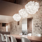 Novedades Slamp