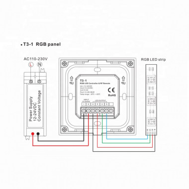 Producto de Tira LED 24V DC 60LED/m 5m RGB IP20 Ancho 10mm con Mecanismo Regulador Táctil y Alimentación Corte cada 10cm