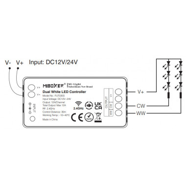 Produto de Controlador Regulador CCT 12/24V DC + Controlo RF 4 Zonas MiBoxer