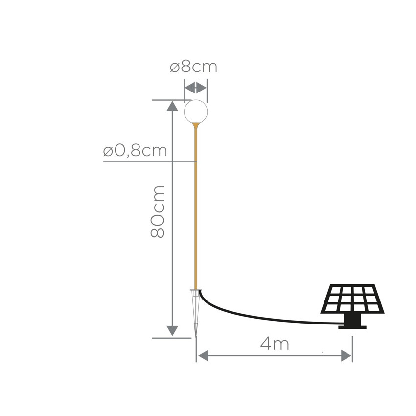Scheme image