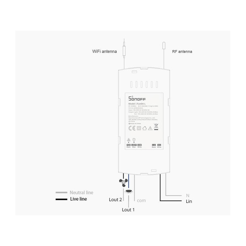 Producto de Controlador WiFi para Ventilador de Techo AC SONOFF iFan04-H