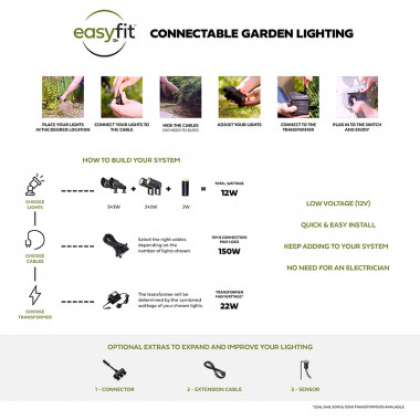 Producto de Foco Exterior LED 3W con Pincho Botanic EasyFit 12V