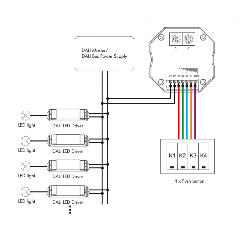 Producto de Regulador DALI 4 Canales Compatible con 4 Pulsadores