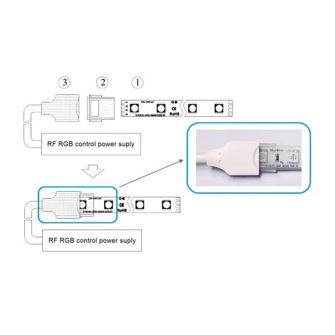 Scheme image